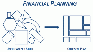 Financial Planning