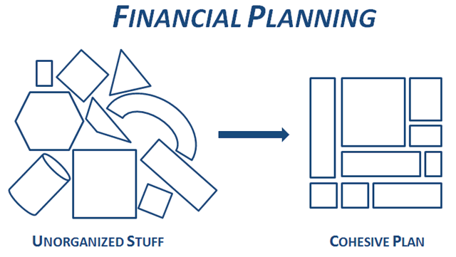 Financial Planning - Pile to Plan Financial Planning