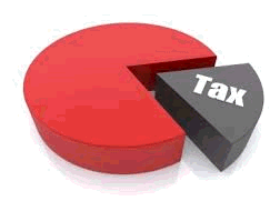 Tax Fundamentals Tax Fundamentals