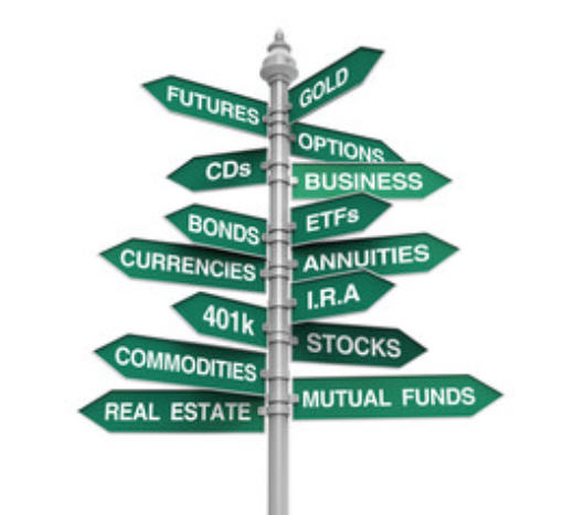 Investments Types Investment portfolio types