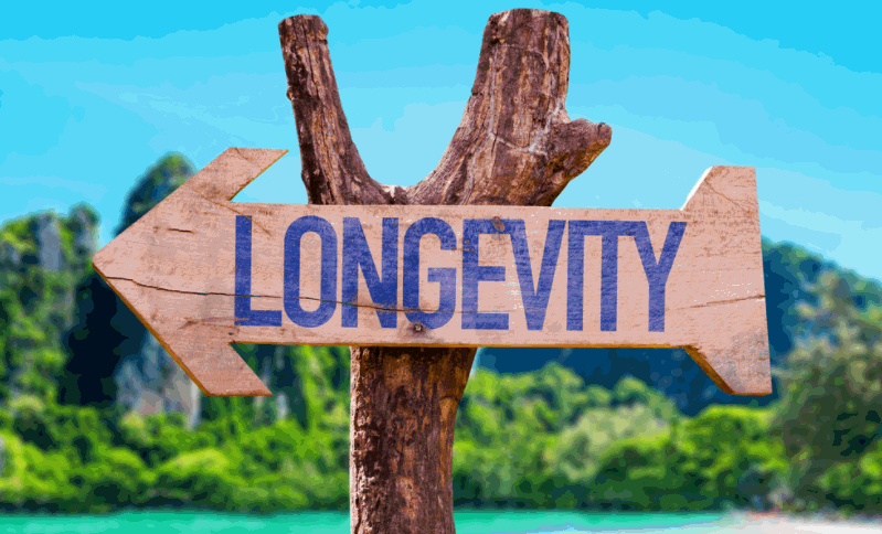 retirement planning longevity risk